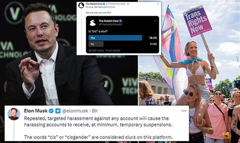 Musk says 'cis' and 'cisgender' are considered slurs on Twitter